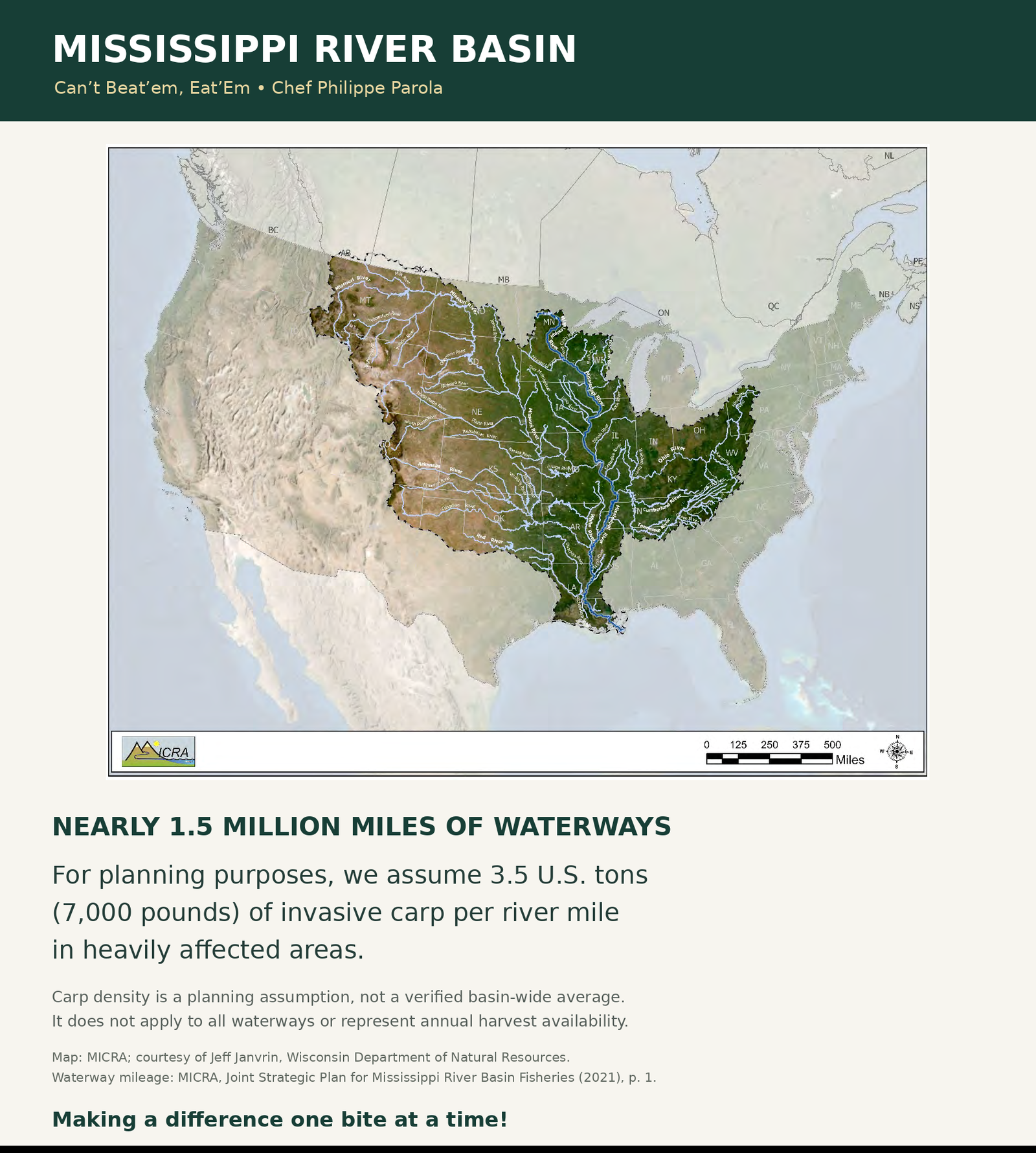 Mississippi River Basin map, nearly 1.5 million miles of waterways; carp density of 3.5 U.S. tons per river mile is a planning assumption for heavily affected areas